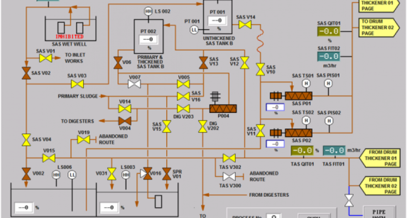 ssi-03-big-840x450